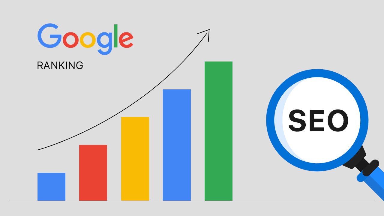 Digital BizCraft seo